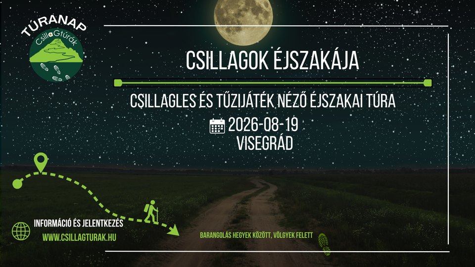 Csillagok Éjszakája
